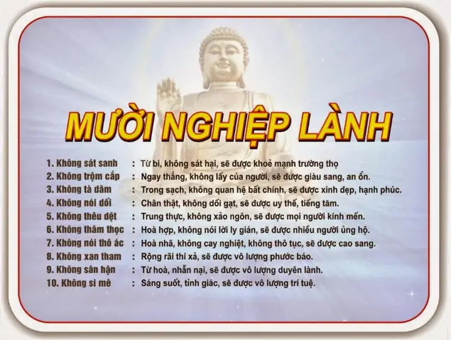 Thập Thiện Nghiệp Là Gì?