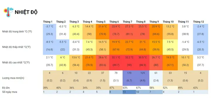 10 Tông Phái Phật Giáo Trung Hoa