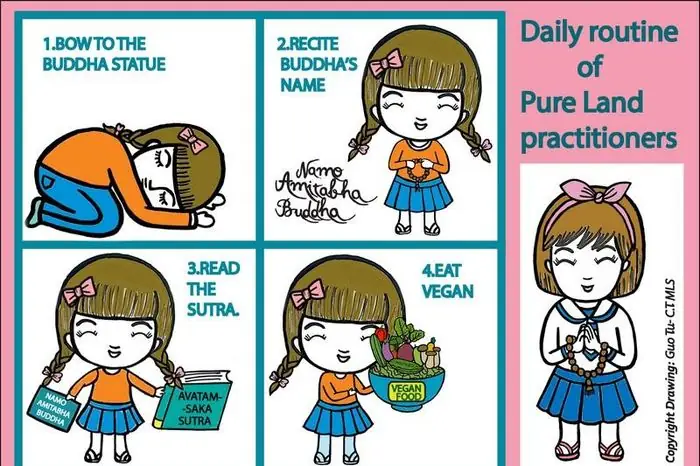 42 Hoa Nghiêm Tự Mẫu (42 Avatamsaka Syllabary) - Tạp Chí ...