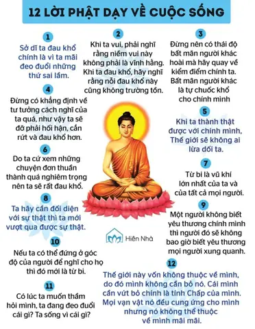 Điều Phật Dạy Là Gì?