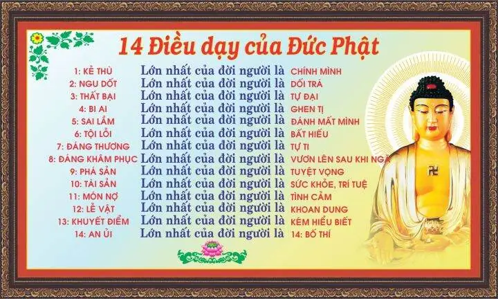 Điều Phật Dạy Là Gì?