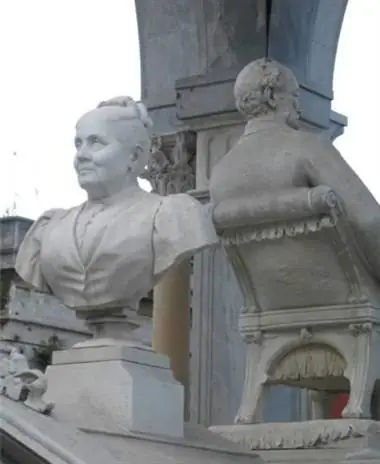 Những Nấm Mồ Phu Thê Độc Nhất Vô Nhị