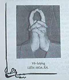 Ấn Quyết Trong Hình Tượng Phật Giáo