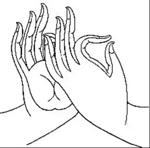 Ấn Quyết Trong Hình Tượng Phật Giáo