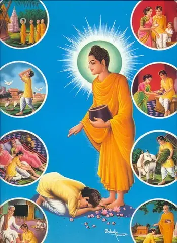 Những Lời Phật Dạy - Trích Lục Các Bài Giảng Trong Kinh Điển Pāli (p.20) 2