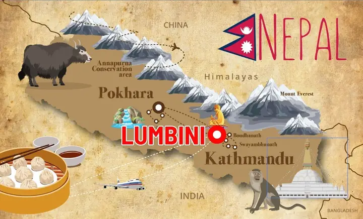 Bằng Chứng 2: Di Tích Khảo Cổ Tại Lumbini Và Các Thánh Địa Phật Giáo