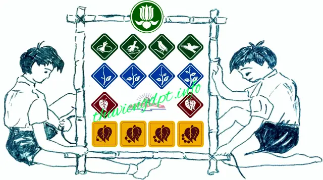 Bảng Tên Gia Đình Phật Tử