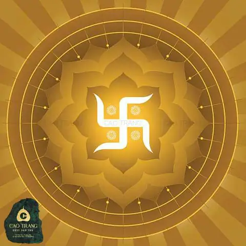 Biểu Tượng Phật Giáo Ấn Độ: Sức Mạnh Văn Hóa Và Kết Nối Asean