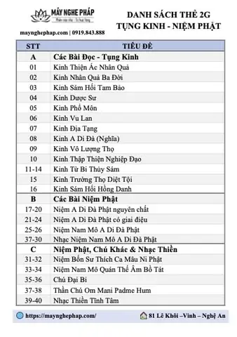 Các Bài Tụng Kinh Niệm Phật: Trọn Bộ Nghi Thức Từ Quy Y, Ngũ Giới Đến Hồi Hướng