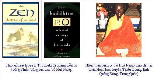 Các Đời Phật Tổ