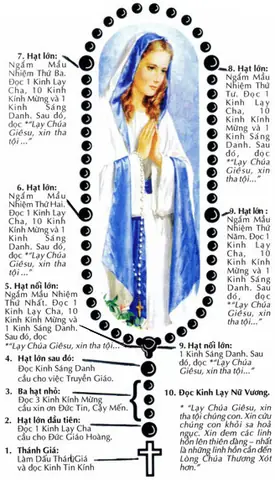 Hướng Dẫn Cách Đọc Kinh Phật Hằng Ngày Cho Người Mới Bắt Đầu