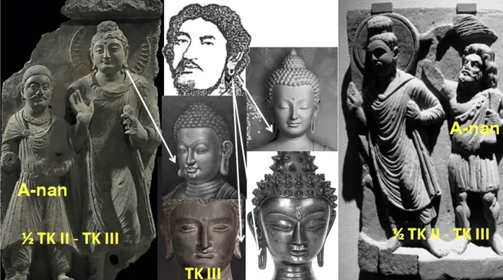 Chánh Tri Kiến Về Chân Dung Đức Phật Cồ-đàm