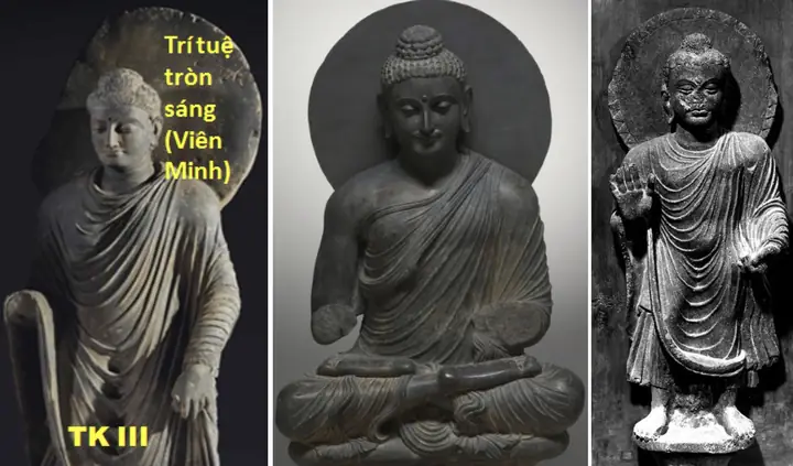 Chánh Tri Kiến Về Chân Dung Đức Phật Cồ-đàm