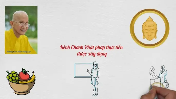 Chánh Phật Pháp Thực Tiễn: Hiểu Và Ứng Dụng Đạo Lý Vào Đời Sống Hàng Ngày