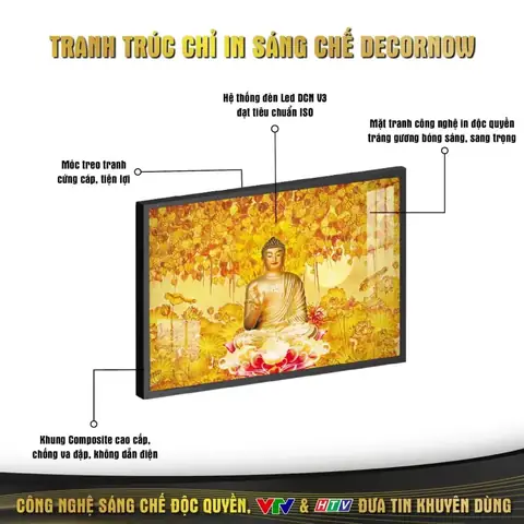 Chất Liệu Tranh Decornowđẳng Cấp Bậc Nhất Thị Trường