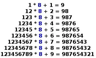 Những Ẩn Số Huyền Bí 3