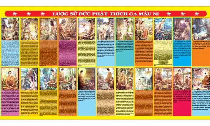 Cuộc Đời Đức Phật: Hành Trình Từ Hoàng Tử Đến Đấng Giác Ngộ