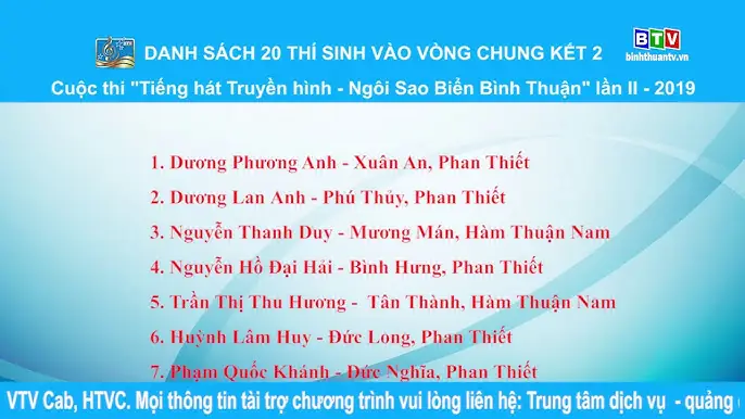 Danh Sách Hai Mươi Tám Vị Phật Trong Phật Giáo Đại Thừa