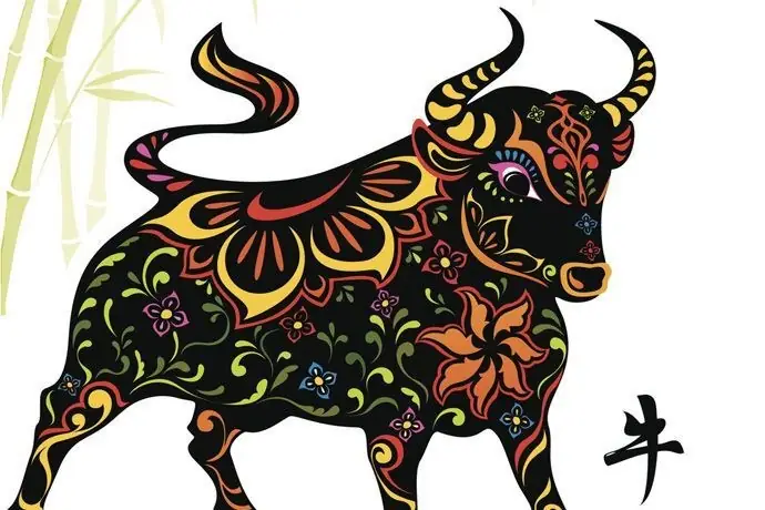 Ý Nghĩa Phật Bản Mệnh Hư Không Tạng Bồ Tát