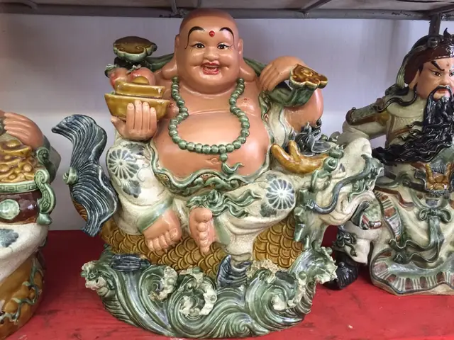 Ý Nghĩa Phong Thuỷ Của Tượng Di Lặc Phật Vương :