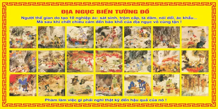 Khái Niệm “địa Ngục” Trong Một Số Kinh Sách Phật Giáo