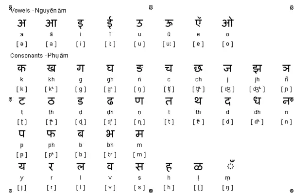 Phật Giáo Nguyên Thủy – Theravāda Là Gì? - Khemarama