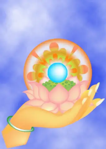 What Are The Most Beautiful Images Of Buddha\'s Hands?