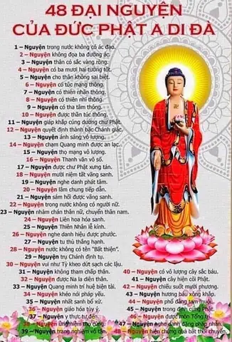 Hình Ảnh Cho Hình Ảnh Đẹp Của Đức Phật A Di Đà: