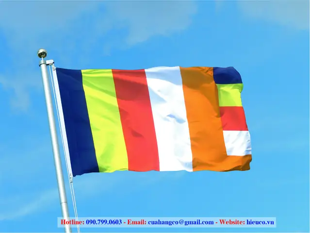 Hình Ảnh Cho Lá Cờ Phật Giáo: