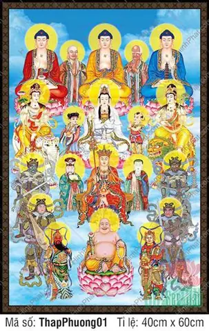 Tranh Thập Phương Chư Phật, Thập Phương Phật