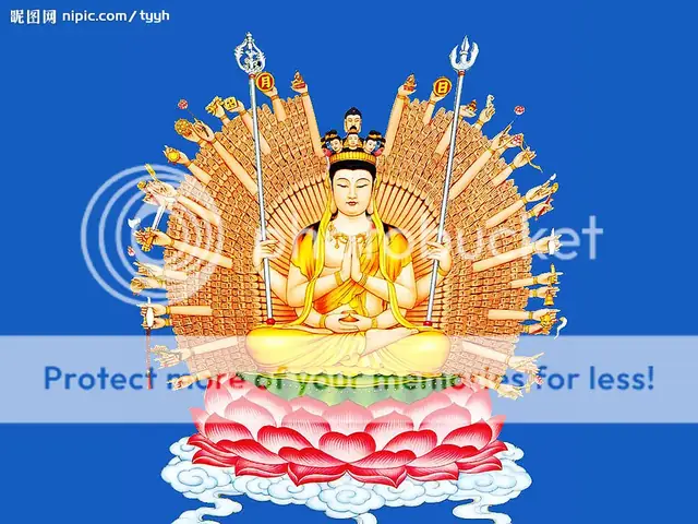 Hình Ảnh Cho Hình Nền Phật Thiên Thủ Thiên Nhãn: