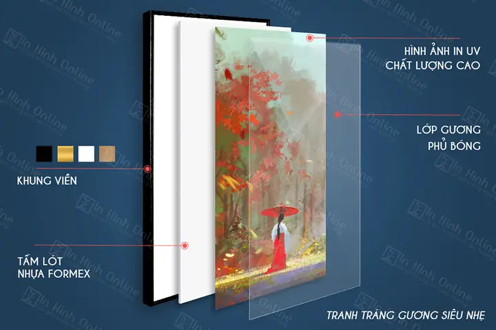 + Tranh Tráng Gương Siêu Nhẹ