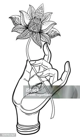 Hình Ảnh Cho Hình Xăm Đôi Bàn Tay Phật: