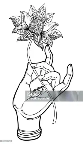 Hình Ảnh Cho Hình Xăm Đôi Bàn Tay Phật: