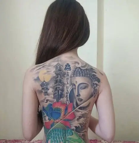 Hình Ảnh Cho Hình Xăm Phật Thích Ca: