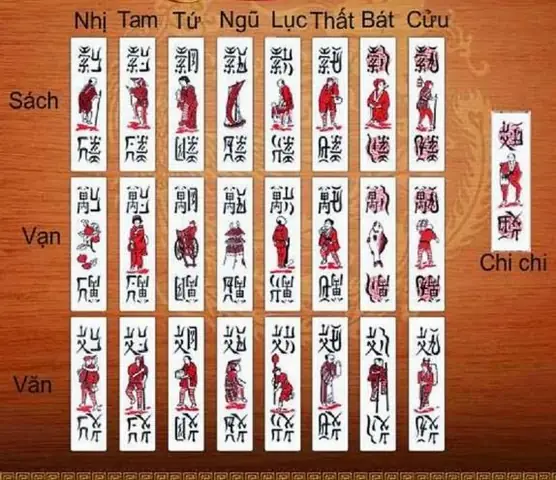 Hoa Rơi Cửa Phật Cá Lội Sân Đình