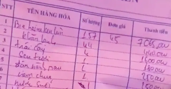 Quán Karaoke 'ca Có Chút Mà 14 Triệu': Phát Hiện Vi Phạm, Xảy Ra ...