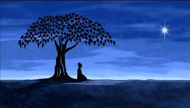 Một Số Khái Niệm Thường Gặp Trong Phật Giáo | Bvntp