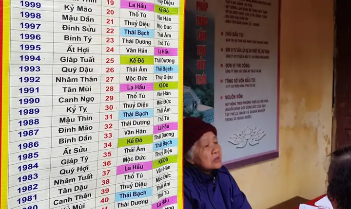 Cảnh Tượng Người Dân Ngồi Tràn Từ Trong Ra Bên Ngoài Cổng Một Ngôi Chùa Để Vái Vọng Vào Trong. Ảnh: Internet