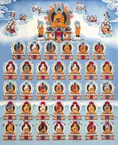 Nghi Thức Sám Lễ Hồng Danh 35 Vị Sám Phật