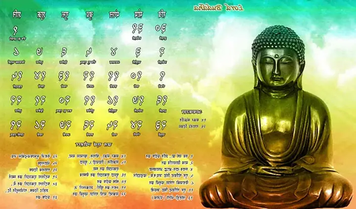 Lịch Phật Giáo Là Gì? Hiểu Rõ Về Âm Lịch, Lịch Vận Hành Và Các Ngày Lễ Quan Trọng