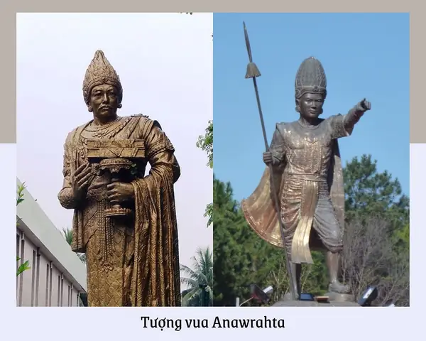 Vương Quốc Pagan (bagan) Và Phật Giáo