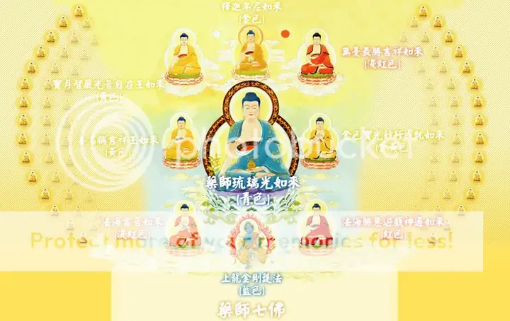 Hình Ảnh: Nam Mô Dược Sư Hải Hội Phật Bồ Tát P3/5 (images Of Namo Medicine Master Assembly Of Buddhas And Bodhisattvas)