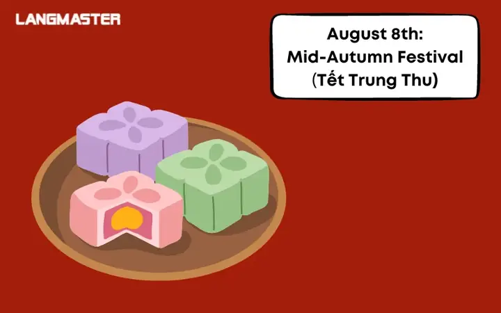 Các Ngày Lễ Tính Theo Lịch Âm (lunar Holidays)