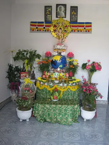 Ngày Phật Ra Đời