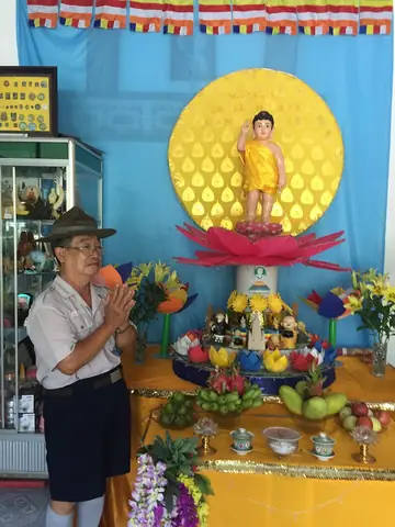 Ngày Phật Ra Đời