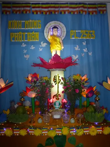 Ngày Phật Ra Đời