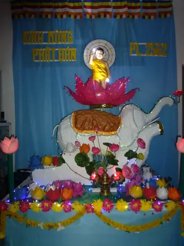 Ngày Phật Ra Đời