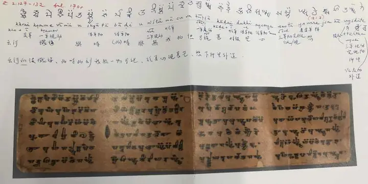 Kinh Phật Trở Thành Văn Bản