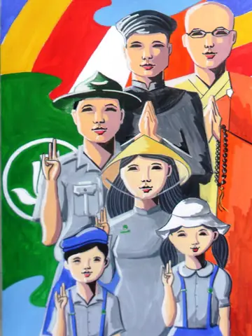 Tổng Hợp Những Bài Viết Về Gia Đình Phật Tử Sâu Sắc Và Ý Nghĩa